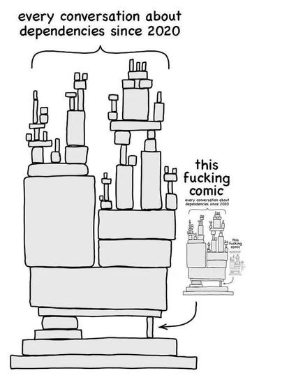 A precarious construction of different rectangular blocks, about to be toppled. The illustration is titled "every conversation about dependencies since 2020". One essential small block, holding the whole construction in place is labeled "this fucking comic".