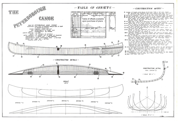A set of plans for a Peterborough cedar and canvas canoe.