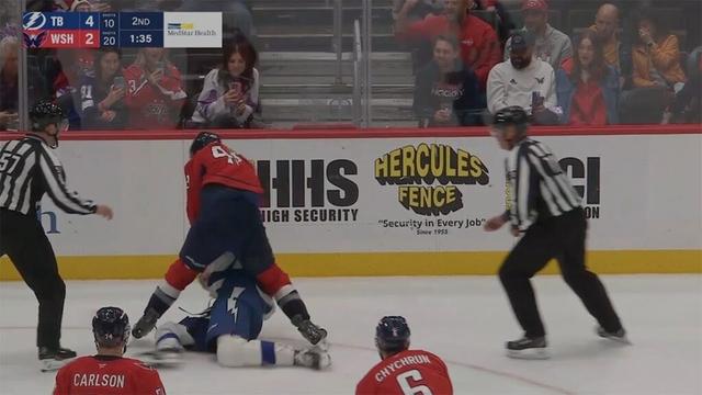 Tom Wilson Drops ๐ฅ Gloves ๐ฅ With Curtis Douglas