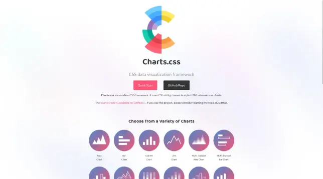 Charts.css is a modern CSS framework. It uses CSS utility classes to style HTML elements as charts.