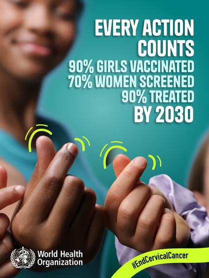 A WHO graphic showing close-up hands making the “finger heart” gesture. A woman smiles softly in the blurred background. Text on the right reads: “EVERY ACTION COUNTS. 90% GIRLS VACCINATED. 70% WOMEN SCREENED. 90% TREATED BY 2030.”
