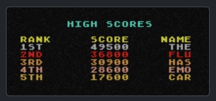 Screenshot showing a high score listing in different colors in 1980s typography from the Commodore C64 era.