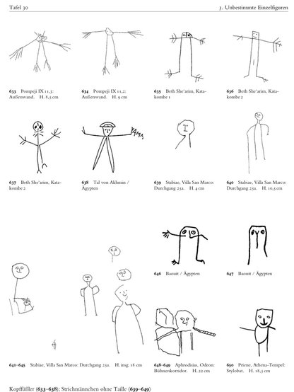 Page from a book about ancient graffiti showing human portrayals