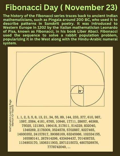 grafik und ziffern und infos zu fibonacci