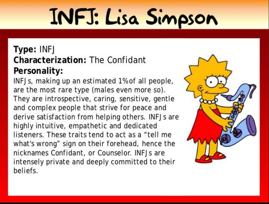 Title: INFJ: Lisa Simpson
Type: INFJ
Characterization: The Confidant
Personality:
INFJs, making up an estimated 1% of all people, are the most rare type (males even more so). They are introspective, caring, sensitive, gentle and complex people that strive for peace and derive satisfaction from helping others. INFJs are highly intuitive, empathetic and dedicated listeners. These traits tend to act as a “tell me what’s wrong” sign on their forehead, hence the nicknames Confidant, or Counselor. INFJs are intensely private and deeply committed to their beliefs.
