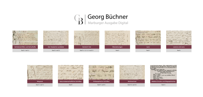 Startseite der Marburger Büchner Ausgabe digital. Mittig oben ist das Logo abgebildet mit den Initialen GB und darunter elf Bände der Ausgabe, jeweils dargestellt mit einem Cover aus handschriftlichen Manuskriptseiten und einer Beschriftung: „Schülerschriften und Schulhefte“, „Der Hessische Landbote“, „Dantons Tod“, „Lenz“, „Leonce und Lena“, „Woyzeck“, „Naturwissenschaftliche Schriften”, „Philosophische Schriften”, „Briefwechsel“ und „Weitere Drucke und Biographisches”.