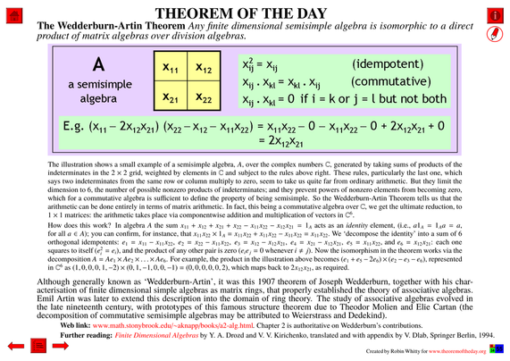 Comprehensive presentation of the "Theorem of the Day", starting with a statement of this theorem.

The Wedderburn-Artin Theorem : Any finite dimensional semisimple algebra is isomorphic to a direct product of matrix algebras over division algebras.