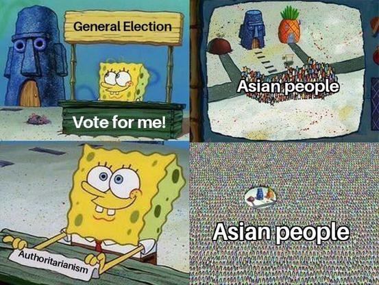 authoritarianism and SpongeBob