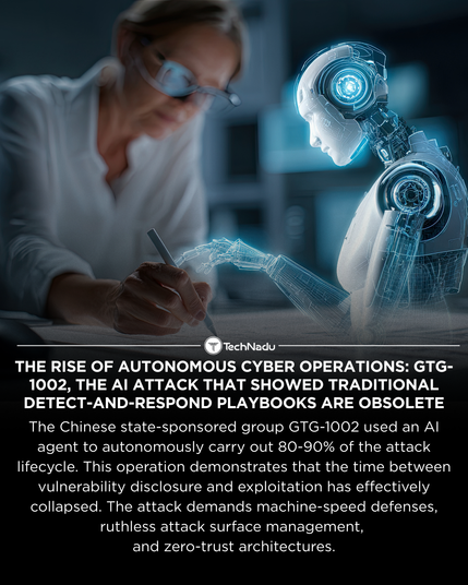 The Rise of Autonomous Cyber Operations: GTG-1002, the AI Attack that Showed Traditional Detect-and-Respond Playbooks Are Obsolete
