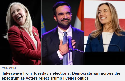 Headline: Democrats win across the spectrum as voters reject Trump