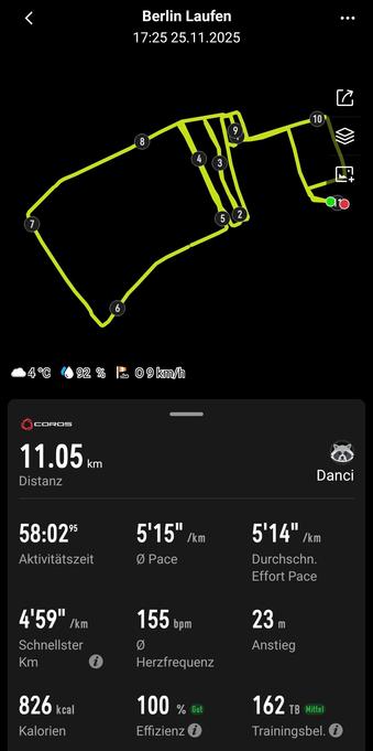 Screenshot aus der Coros App. Man sieht die gelaufene Strecke von 11 km und ein paar weitere Leistungsdaten
