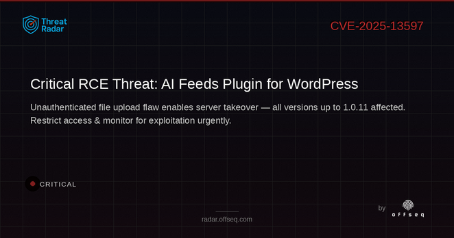 Critical threat: CVE-2025-13597: CWE-434 Unrestricted Upload of File with Dangerous Type in soportecibeles AI Feeds