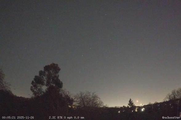 This webcam usually shows a view of the sky with trees in the foreground. It's cloudy. It's 42ºF/6ºC.