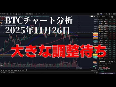 2025年11月26日ビットコイン相場分析
