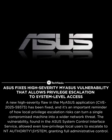ASUS Fixes High-Severity MyASUS Vulnerability that Allows Privilege Escalation to SYSTEM-Level Access