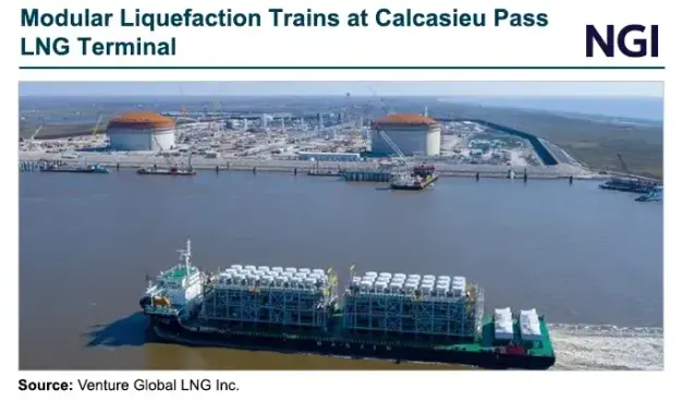 Venture Global, Tokyo Gas Sign 20-year LNG Pact Amid Major U.S. Export Buildout