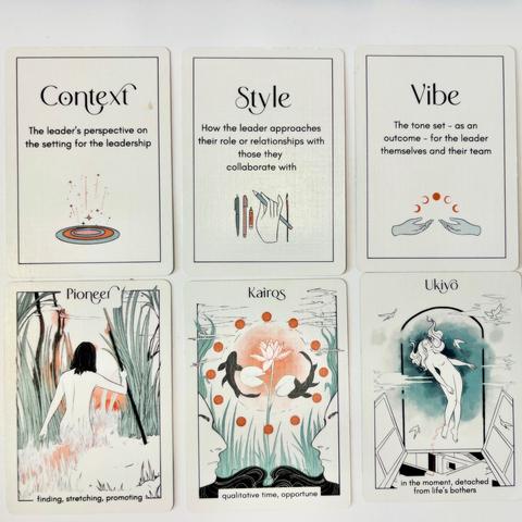 Six cards are shown from the Leadership Tarot deck. The text on the six cards is as follows in order from top left to bottom right. 
Context - the leader’s perspective on the setting for the leadership 
Style - How the leader approaches their role or relationships with those they collaborate with 
Vibe - The tone set - as an outcome - for the leadership themselves and their team
Pioneer - finding, stretching, promoting
Kairos - qualitative time, opportune
Ukiyo - in the moment, detached from life’s bothers