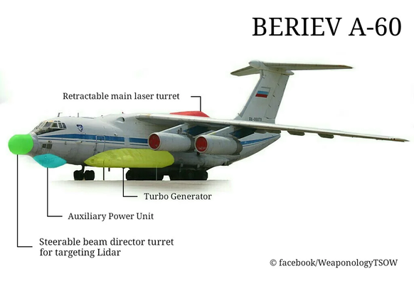 Russian A-60 laser-armed aircraft