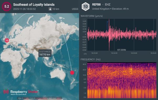 A map to the right, showing the location of an earthquake bear the Loyalty Islands, and the great circle connecting with our home in the UK. To the right, the waveform of the first arrivals, and the frequencies of the signal