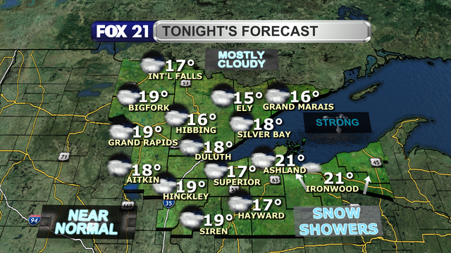 Snow showers continue along the southern shoreline of Lake Superior Wednesday evening, with a few isolated show showers elsewhere in the Northland.  Winds remain strong with low temperatures in the teens and low 20s.