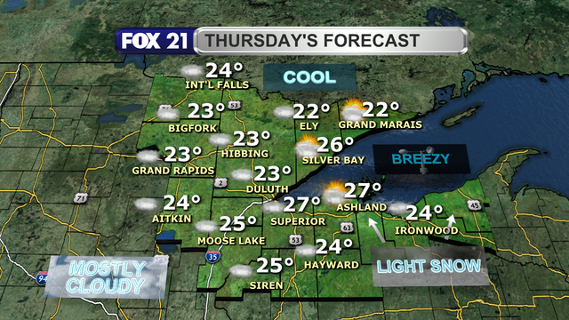 Thanksgiving Thursday will see any snow showers move out of the Northland, with a few peeks of sunshine poking through the cloud cover.  Winds remain breezy with high temperatures cool for late November in the 20s.