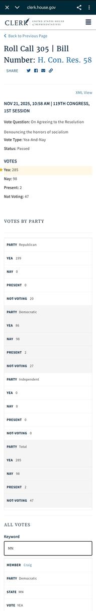 angie craig voted along with emmer and republicans.