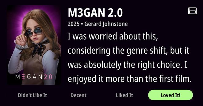 Review for M3GAN 2.0, “I was worried about this, considering the genre shift, but it was absolutely the right choice. I enjoyed it more than the first film.” Loved It!