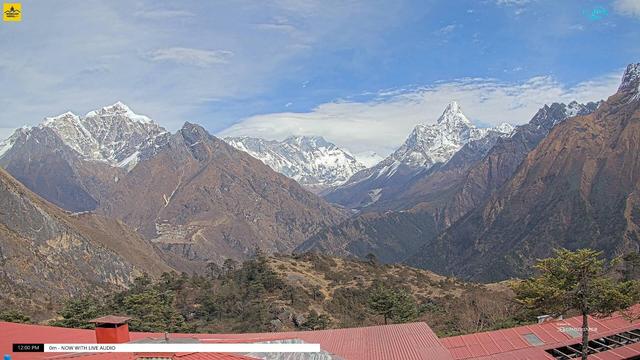 A wide view of several mountains, from left:

- Taboche (6,500 meters/21,325 feet)
- Mount Everest (8,848 meters/29,032 feet)
- Lhotse (8,516 meters/27,939 feet)
- Ama Dablam (6,814 meters/22,355 feet)