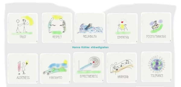 figur HANNA wertekarten hbwdigialien