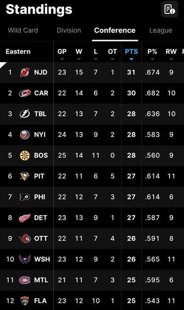 Back where we belong!