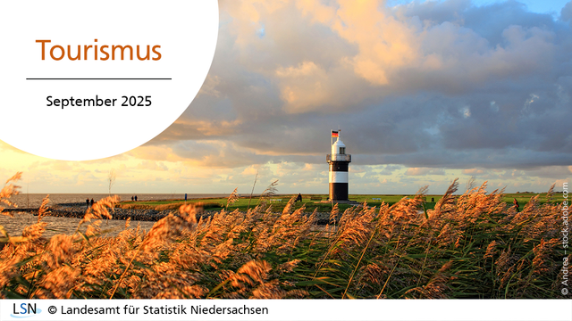 Tourismus, September 2025. Das Bild zeigt den Leuchtturm "Kleiner Preuße" in Wremen and der Nordsee. Das Schilf im Vordergrund  wird von der Sonne golden angestrahlt.