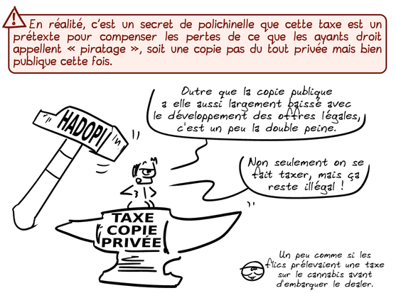 En réalité, c'est un secret de polichinelle que cette taxe est un prétexte pour compenser les pertes de ce que les ayants droit appellent « piratage », soit une copie pas du tout privée mais bien publique cette fois.

Gee, coincé entre une enclume « copie privée » et un marteau « Hadopi » : « Outre que la copie publique a elle aussi largement baissé avec le développement des offres légales, c'est un peu la double peine. Non seulement on se fait taxer, mais ça reste illégal. » Le smiley : « Un peu comme si les flics prélevaient une taxe sur le cannabis avant d'embarquer le dealer. »