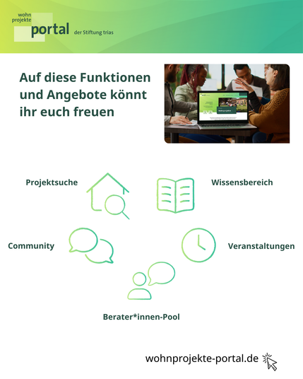 Icons für die neuen Funktionen im Wohnprojekteportal: Projektsuche, Community, Wissensbereich, Veranstaltungen, Beraterpool