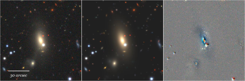 Color mosaics showing the data (left panel), model (middle panel), and residuals (right panel).