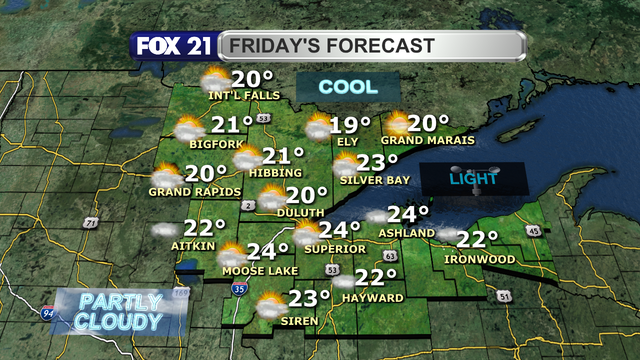 A high-pressure system will provide the Northland partly cloudy skies for Friday with light winds.  Temperatures remain cool for late November with highs in the lower half of the 20s.