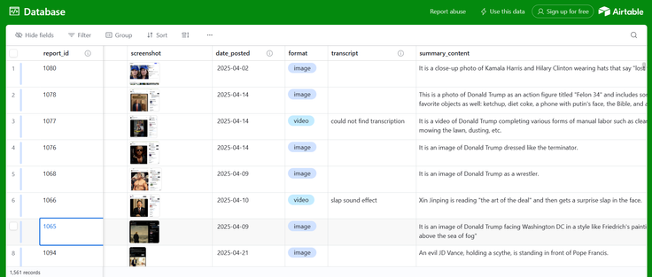 Screenshot of Political Deepfakes Incident Database showing just some of the many columns of data on each incident.