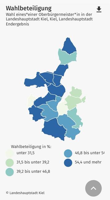 Die Übersicht der Stadt Kiel über die Kiel weite Wahlbeteiligung. Für meisten Stadtteile bewegen sich im Bereich um die 50%. Am Ostufer leicht drüber, südlicher der Schwentine leicht drunter und nördlich der Schwentine unter 40%.