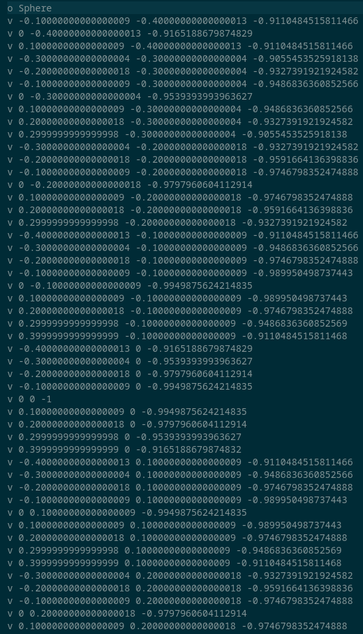 A collection of vertices in OBJ plaintext format.