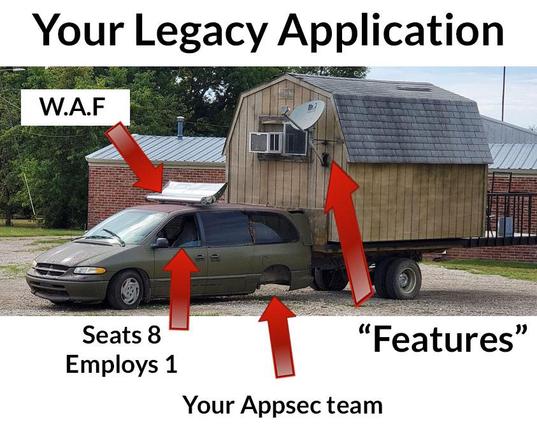 a very problematic vehicle