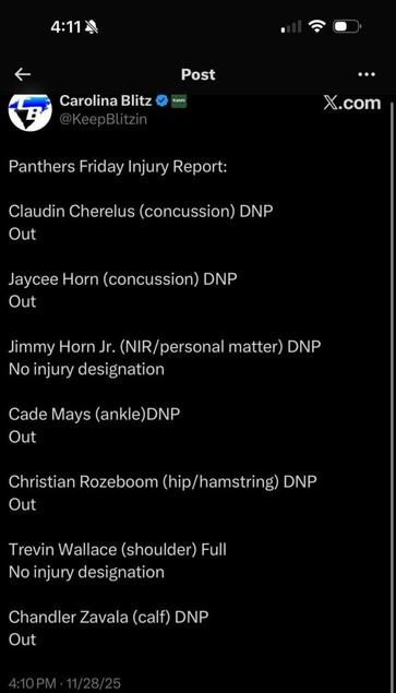 [Carolina Blitz] Friday injury report
