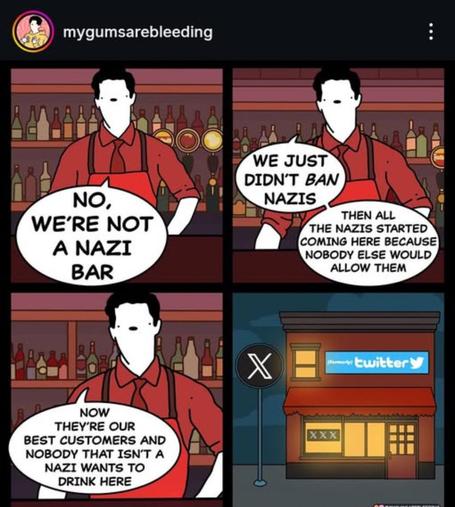 A four panel cartoon by “mygumsarebleeding”. In the first panel a white male bartender says “No, we’re not a Nazi bar.” In the second panel he says “We just didn’t ban Nazis. Then all the Nazis started coming here because nobody else would allow them.” In the third panel he says “Now they’re our best customers and nobody that isn’t a Nazi wants to drink here.” The fourth panel shows the outside of the bar with “Twitter” and the “X” logo on and beside the building.