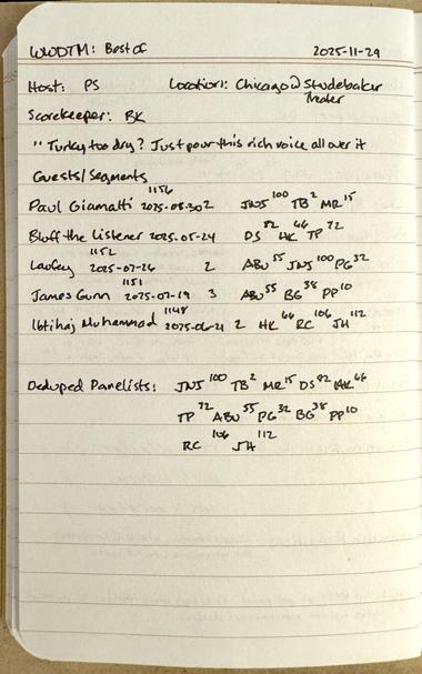 Written notes with panelist, segment and scoring information for the Wait Wait Don't Tell Me! that aired on November 29, 2025