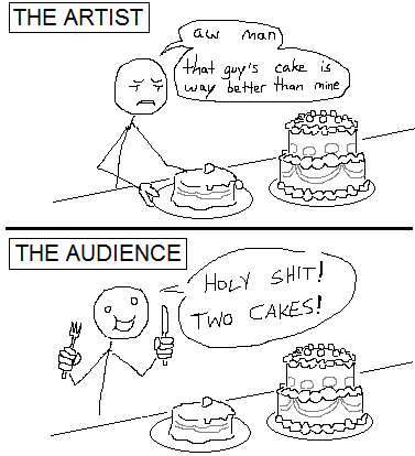 Two cakes cartoon, by stuffman.
Panel 1, THE ARTIST: A frowning stick figure places a basic and rough looking cake on a table next to a fancy decorated two-tier cake. They say "Aw man, that guy's cake is way better than mine."
Panel 2, THE AUDIENCE: A beaming stick figure looks at the cakes and raises a knife and fork, exclaiming "HOLY SHIT! TWO CAKES!"