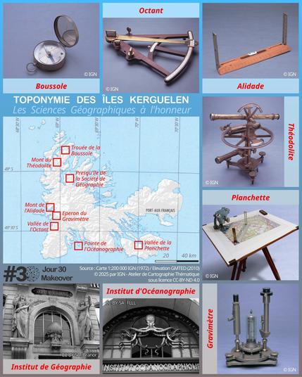 Montage thématique sur la toponymie des îles Kerguelen mettant à l’honneur les sciences géographiques : photos d’instruments anciens (boussole, octant, alidade, théodolite, planchette, gravimètre), extraits cartographiques localisant des lieux portant leurs noms, et images des façades de l’Institut de Géographie et de l’Institut d’Océanographie.