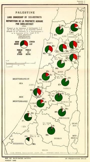 Palestine(1945) Land ownership by sub-district. Details in French : Division of the agricultural lands by sub-districts United Nations Map no. 94(b), August 1950. By United Nations - United Nations UNISPAL website, Public Domain, https://commons.wikimedia.org/w/index.php?curid=27678400