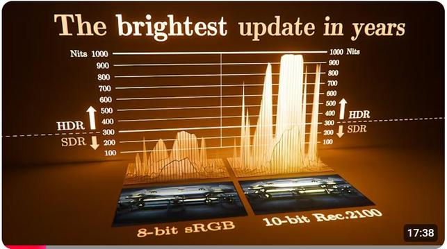 Title: the brightest update in years (HDR video export)