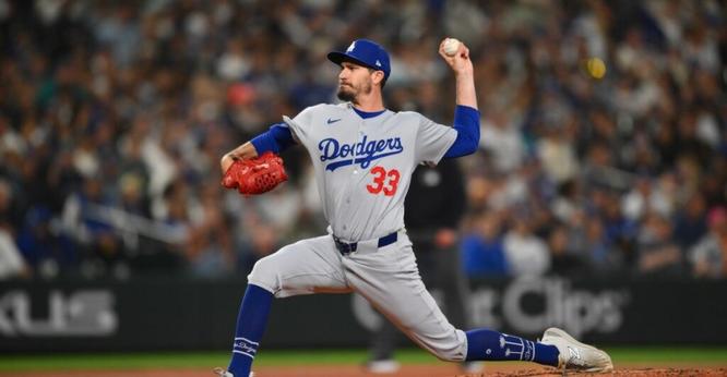 Dodgers news: Andrew Heaney 2025 season review