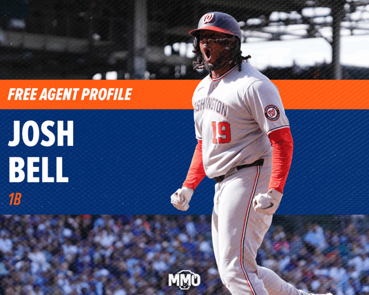 Free Agent Profile: Josh Bell, 1B/DH