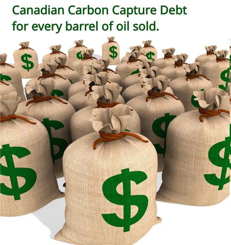 Canadian Carbon Capture Debt
for every barrel of oil sold