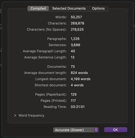 Stats showing I've written 129 paperback sized pages which would take 3 hours 21 mins to read. 50,257 words total.